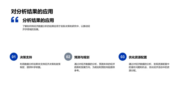 经济数据分析技巧PPT模板