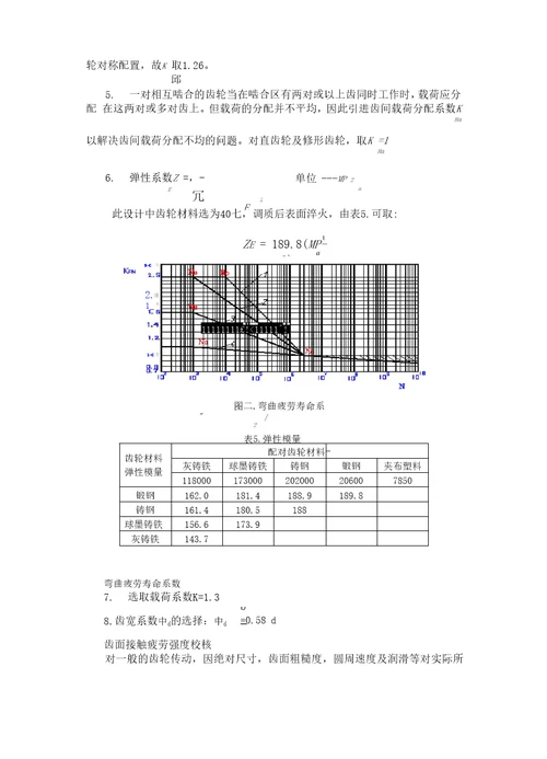 液压传动齿轮泵齿轮的设计与校核