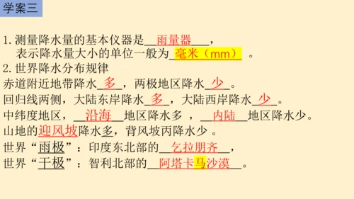 七上：天气、气温、降水（一轮复习课件41张）（人教版）