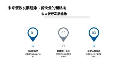 未来餐饮的技术革新