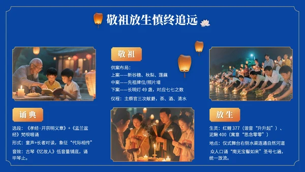 橙黄色中国风中元节活动策划PPT模版