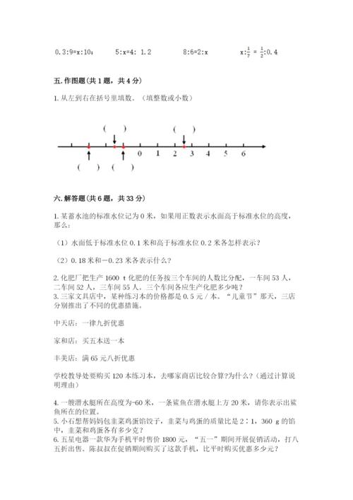 人教版六年级下册数学期末测试卷附答案（黄金题型）.docx