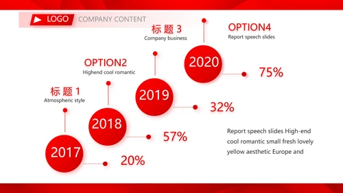 红色喜庆公司企业宣传简介介绍PPT动态模板