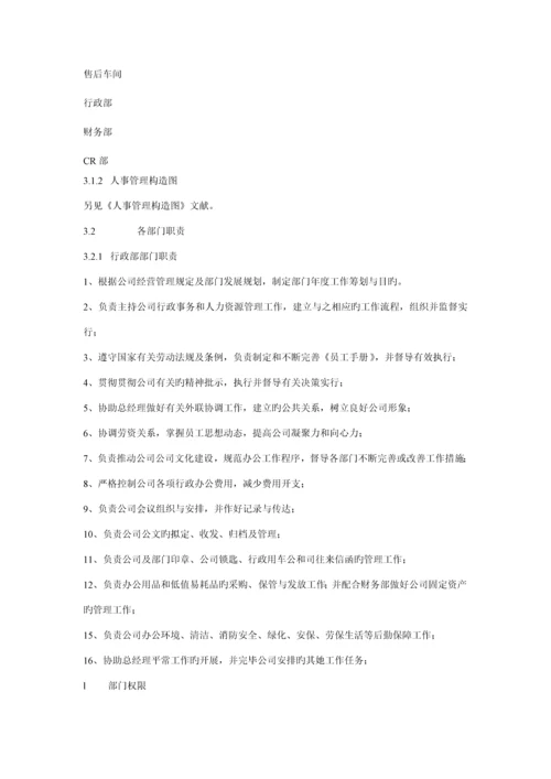 汽车四S店员工标准手册.docx