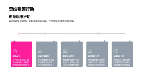 感恩节营销新策略