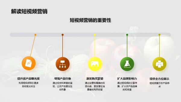 掌握农产品短视频营销