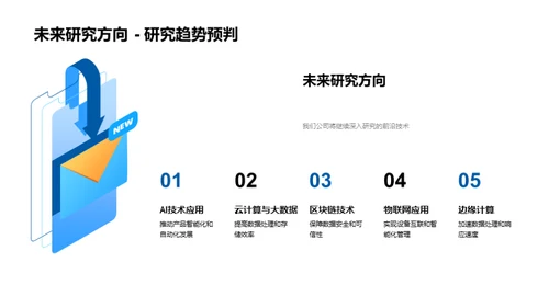 技术驱动行业革新