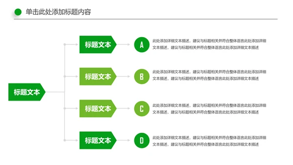 人身保险社区医疗保险行业工作总结PPT