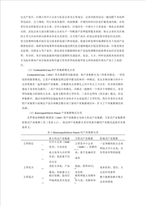 产业集群和产业集群模式的相关理论