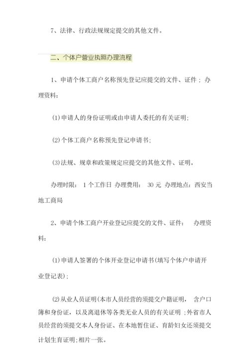 办理营业执照需要哪些资料.docx