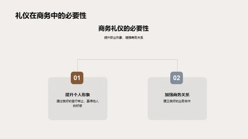 商务礼仪与财务实践