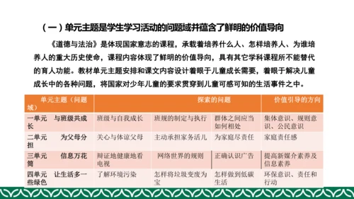 统编版四年级上册道德与法治教材解析