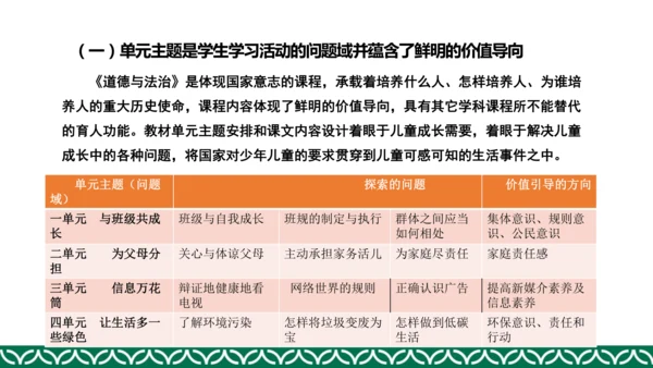 统编版四年级上册道德与法治教材解析
