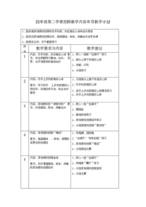 四年级下学期体育课教案