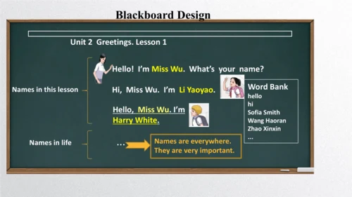 Unit1 Greetings   lesson 1单元设计课件 (共29张PPT)