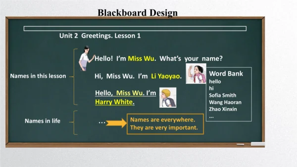 Unit1 Greetings   lesson 1单元设计课件 (共29张PPT)