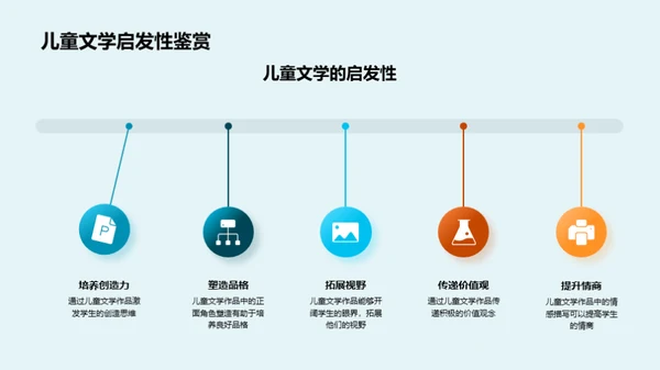 儿童文学解读与赏析