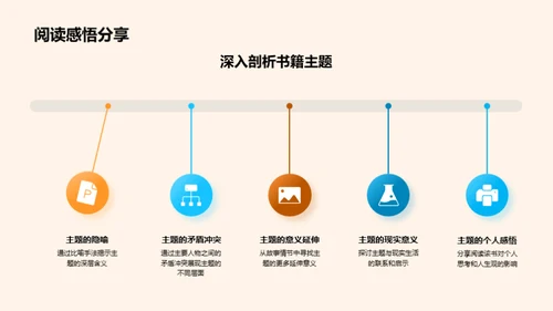 阅读的奇妙之旅