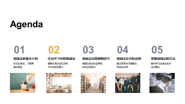 加减法冒险之旅