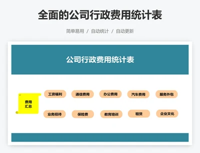 全面的公司行政费用统计表