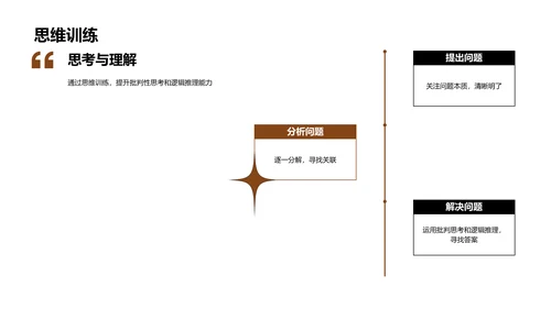 哲学精髓解读