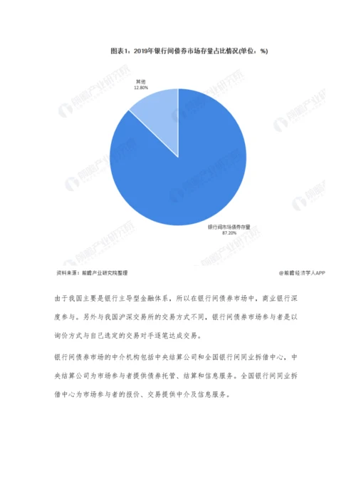 中国银行间债券行业市场现状及竞争格局分析-国内债券市场占主导地位.docx