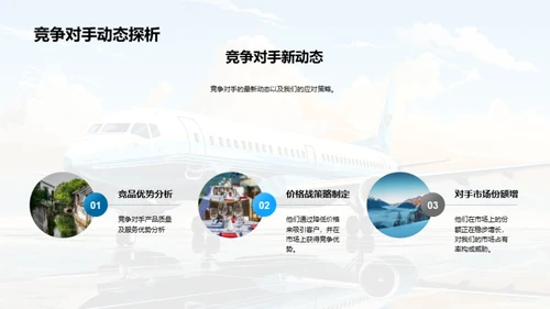 旅游业务总览与策略