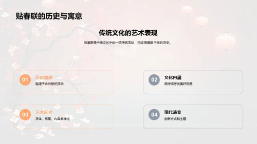 春节文化探究