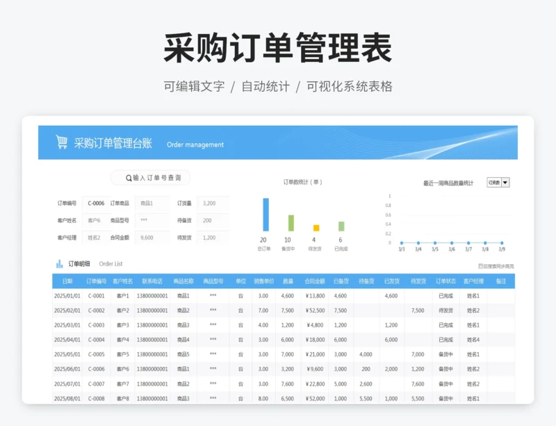 采购订单管理表