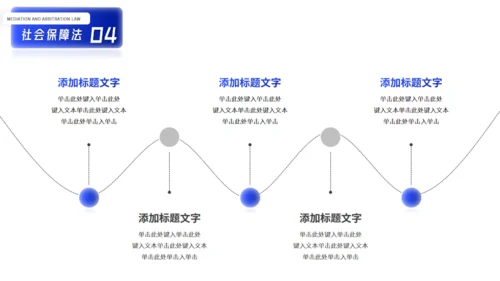 法学专业公平与正义劳动与社会保障法通用PPT课件