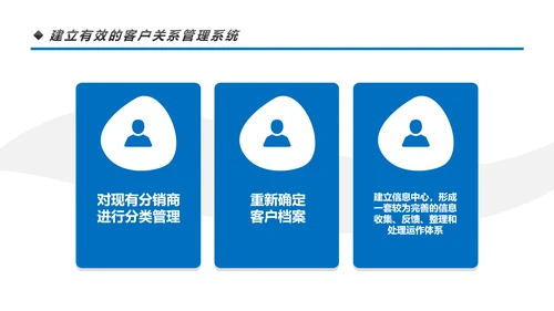 营销市场渠道建设与管理企业职场培训PPT
