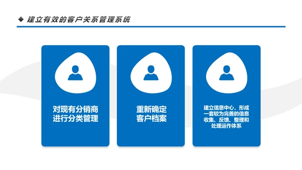 营销市场渠道建设与管理企业职场培训PPT
