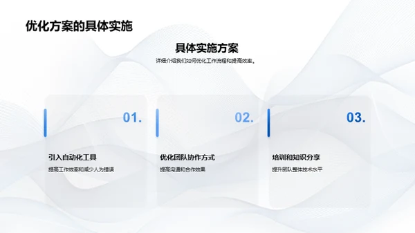 月度IT策略回顾