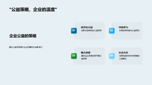 环保公益：企业新引擎