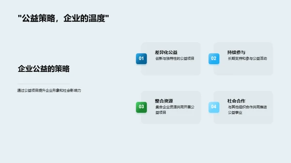 环保公益：企业新引擎