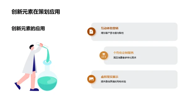 双十二家居盛宴策略