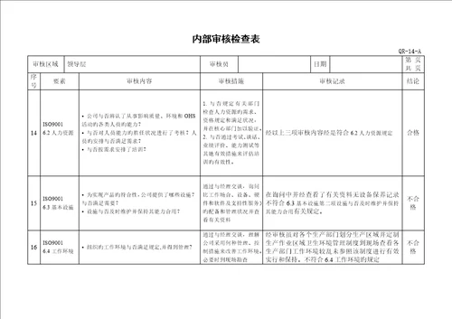 质量管理全新体系内审检查表