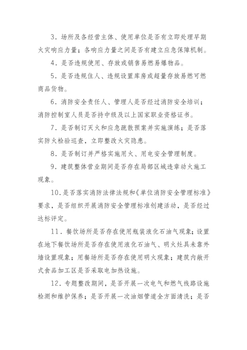 大型商业综合体和商场市场消防安全工作专业方案.docx