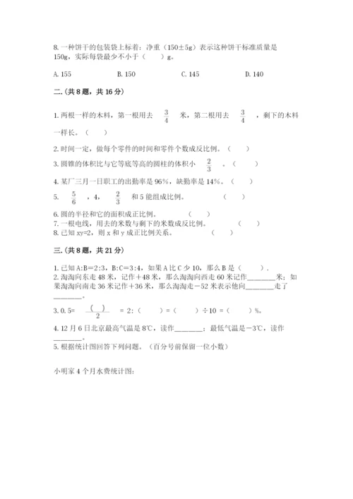 最新人教版小升初数学模拟试卷精品（精选题）.docx