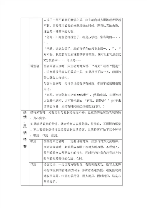 培训学校机构前台工作规程