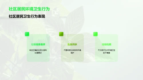 环保行动，社区先行