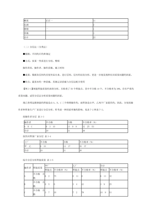 建设关键工程质量的统计分析和试验检测基本方法.docx