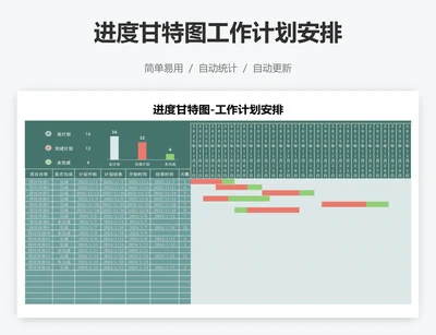 进度甘特图工作计划安排