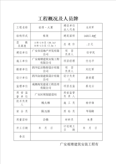 建筑工程九牌二图共14页