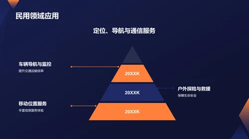 蓝色渐变新闻报告PPT模板