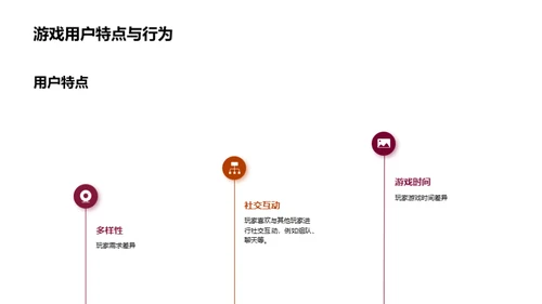 玩家心声：游戏优化路径