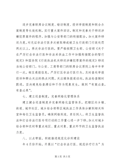 市政办医疗机构卫生监督计划.docx