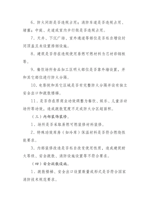 大型商业综合体和商场市场消防安全工作专业方案.docx