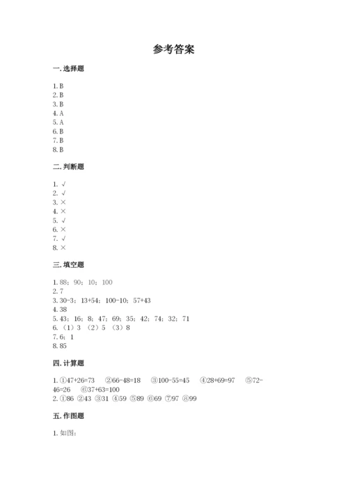 人教版二年级上册数学期中考试试卷精品（考试直接用）.docx