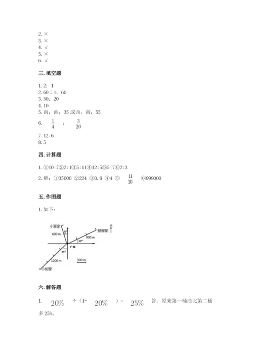 小学数学六年级上册期末模拟卷附答案【考试直接用】.docx